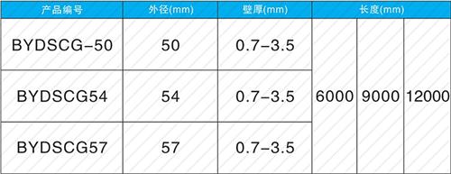 湖里钳压式声测管现货规格尺寸